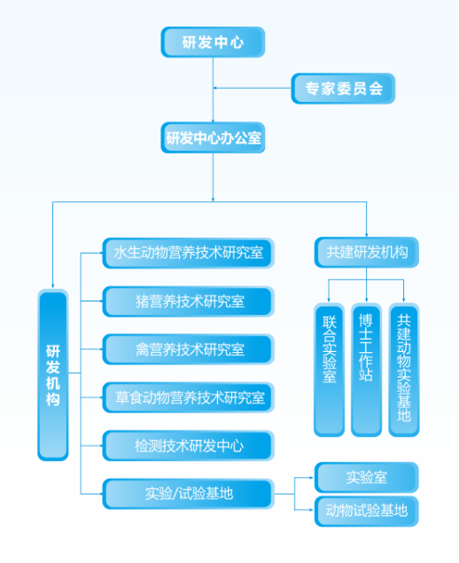 微信圖（tú）片_20191217102029.png
