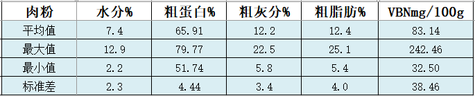指(zhǐ)標1.png 指(zhǐ)標1.png