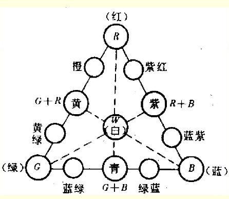 圖片(piàn)5.png 圖片5.png