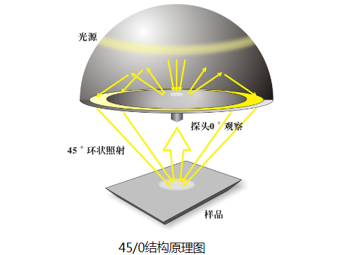 圖片11.png 圖片11.png