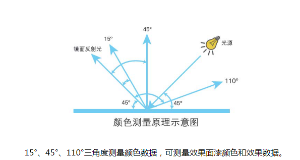 圖片10.png 圖片10.png
