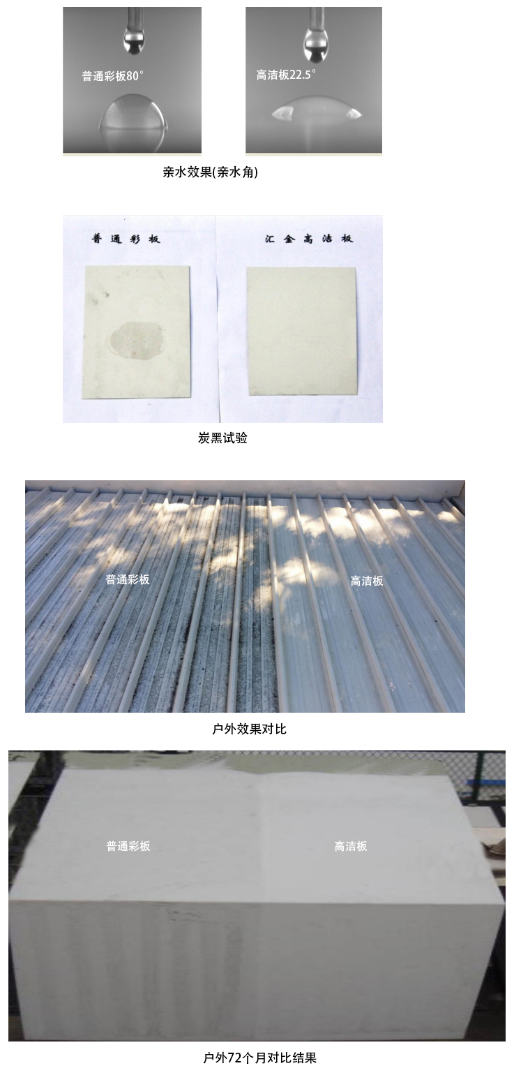 對比試驗.jpg 對(duì)比試驗.jpg